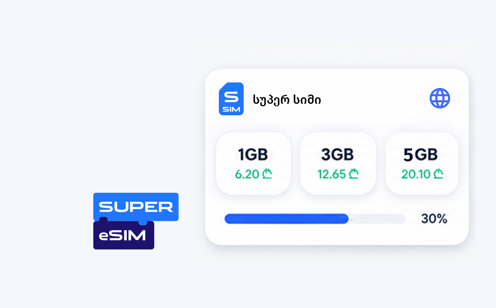 შეიძინე პრომო კოდი და მიიღე 45%-იანი ფასდაკლება Super eSIM-ის სამოგზაურო ინტერნეტზე 2