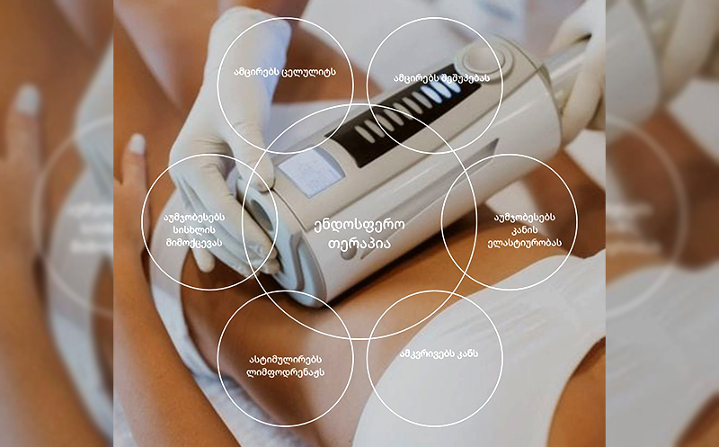 მიიღე გაუმჯობესებული პირობები ენდოსფეროს თერაპიაზე  თბილისის ბალნეოლოგიურ სპა კურორტში, შენი სხეულის სიმსუბუქისთვის image 0