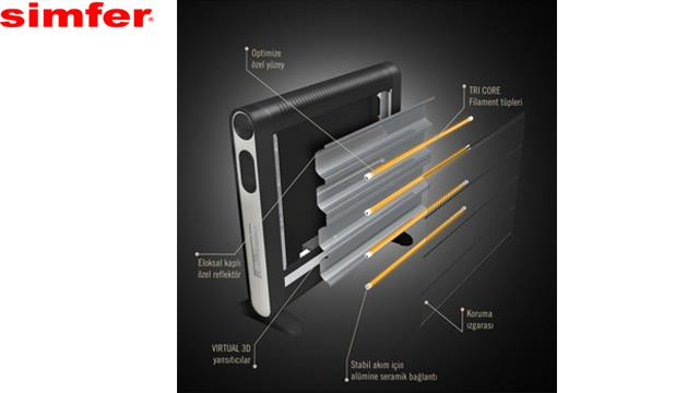 ინფრაწითელი გამათბობელი SIMFER S3150WT Black 2800 W - 1 წლიანი გარანტიით image 3