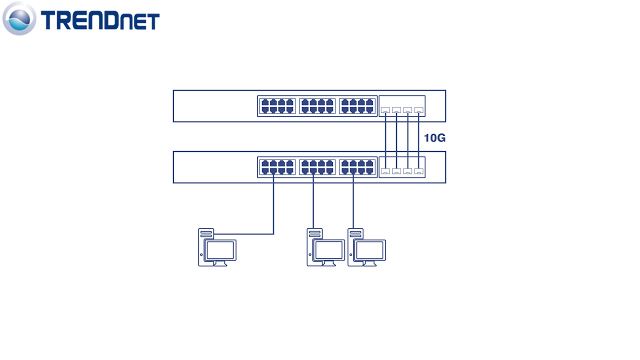 სვიჩი TRENDNET TEG-30284 28-Port Web Smart Switch - 1 წლიანი გარანტიით image 1